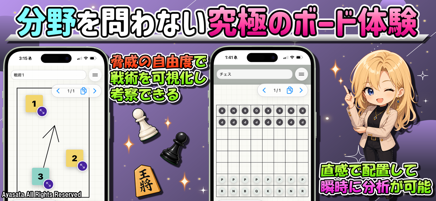分野を問わないボード分析画面