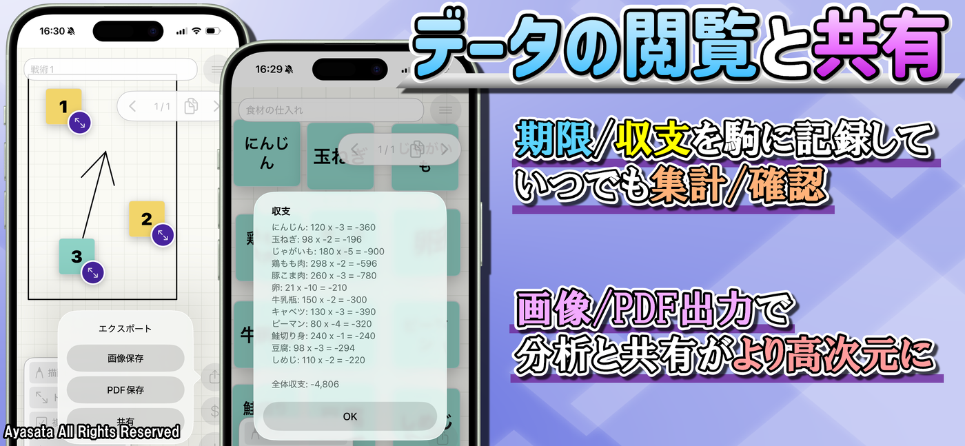 データ閲覧と共有の画面